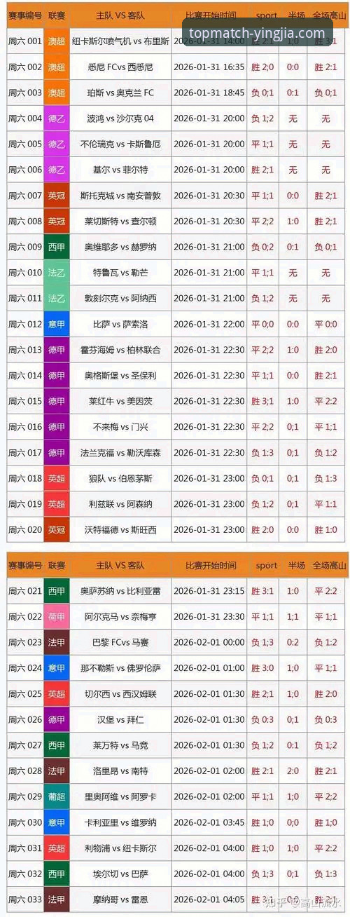 盈嘉体育实时数据必备 盈嘉体育平台实时数据功能最新升级:v2.1.0版本带来哪些惊喜变化?