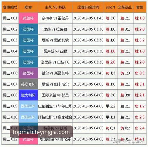盈嘉体育平台注册下载问题深度评测：用户反馈与解决方案全面分析